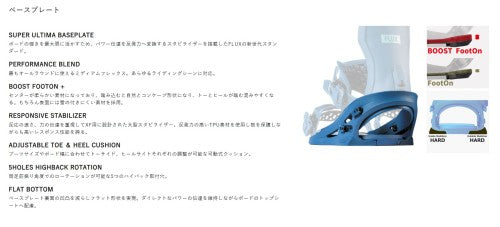 FLUX BINDINGS（フラックスバインディング）XF（エックスエフ）Mサイズ　カラー：GRAY DYE