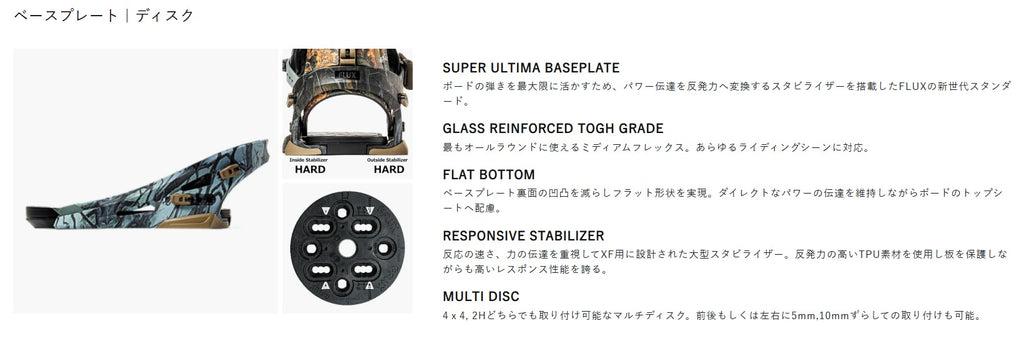 FLUX BINDINGS（フラックスバインディング）XF PLUS（エックスエフプラス）カラー：BLACK