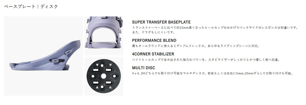 FLUX BINDINGS（フラックスバインディング）CV（シーブイ）Mサイズ　カラー：BLACK