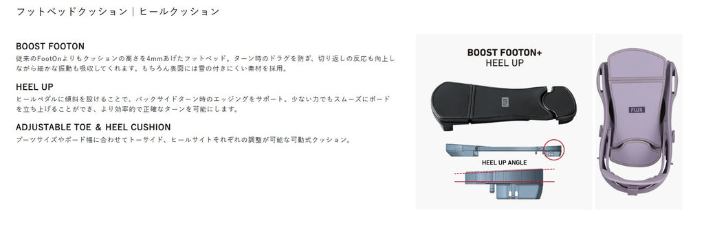 FLUX BINDINGS（フラックスバインディング）CV（シーブイ）Mサイズ　カラー：BLACK