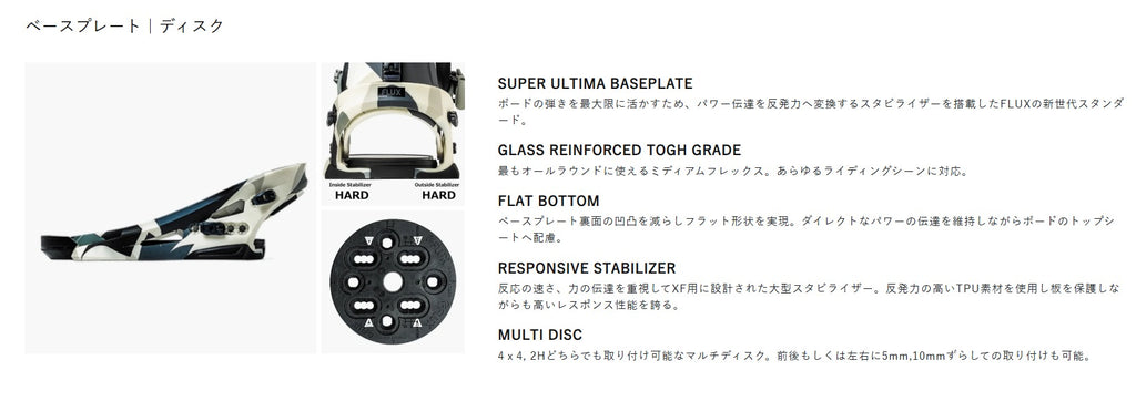 FLUX BINDINGS（フラックスバインディング）XF（エックスエフ）Mサイズ　カラー：BLACK