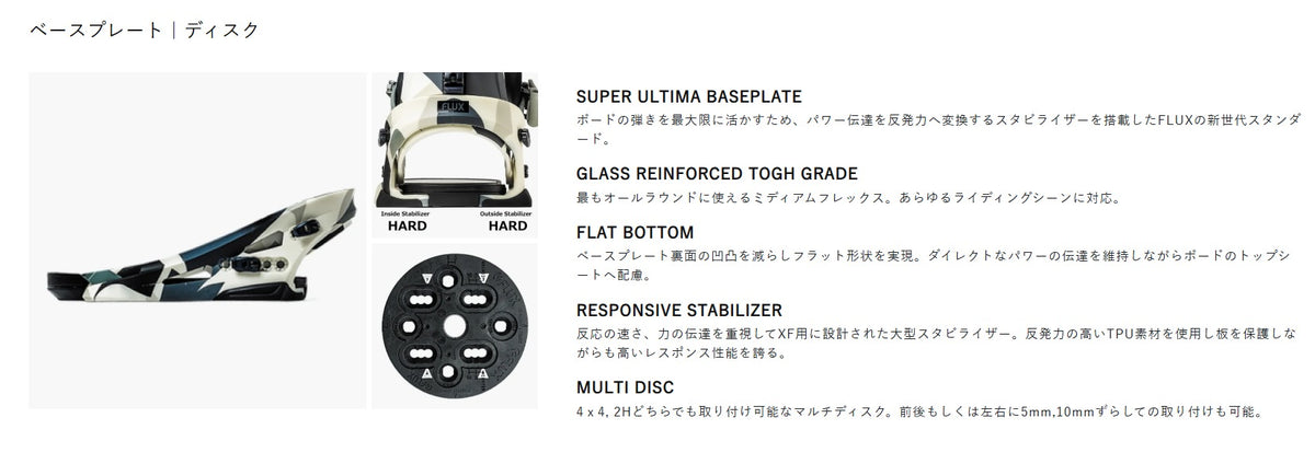 FLUX BINDINGS（フラックスバインディング）XF（エックスエフ）Mサイズ　カラー：BLACK