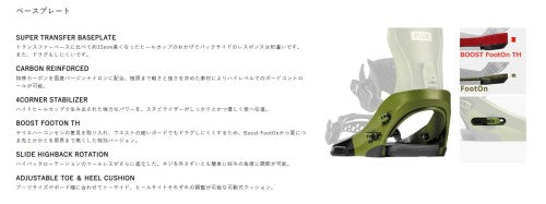 FLUX BINDINGS（フラックスバインディング）CV（シーブイ）MF-05 Mサイズ　カラー：GREEN（テリエ・ハーコンセン仕様）