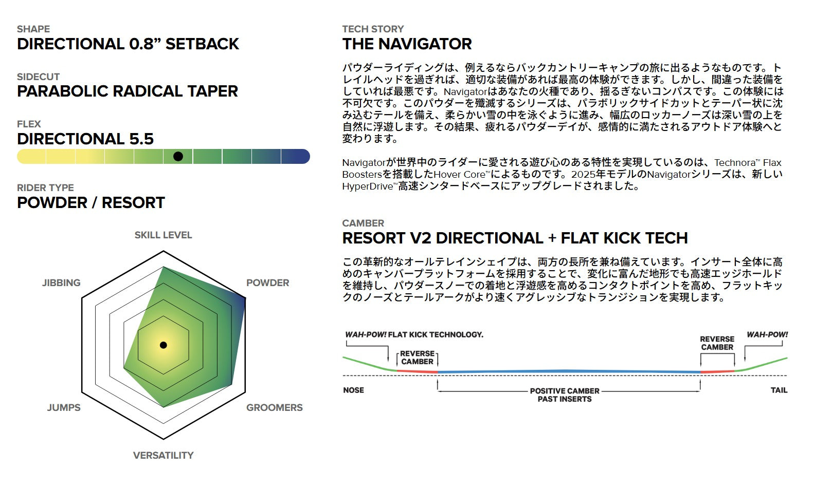 CAPITA SNOWBOARDS（キャピタスノーボード）THE NAVIGATOR （ザ・ナビゲーター）158cm・・店頭のみの販売！・・在庫２点有